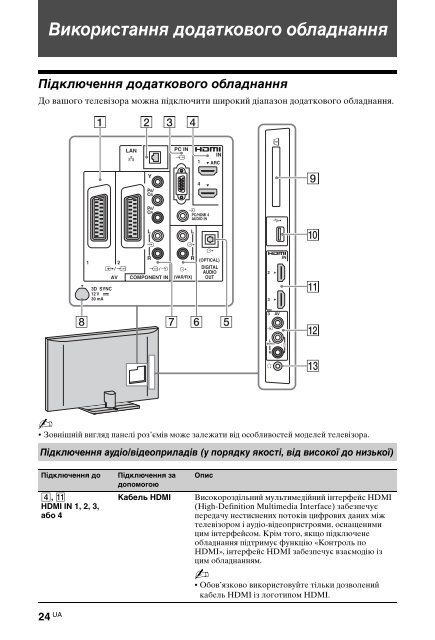 Sony KDL-46HX803 - KDL-46HX803 Consignes d&rsquo;utilisation Russe