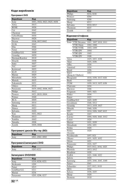 Sony KDL-46HX803 - KDL-46HX803 Consignes d&rsquo;utilisation Russe