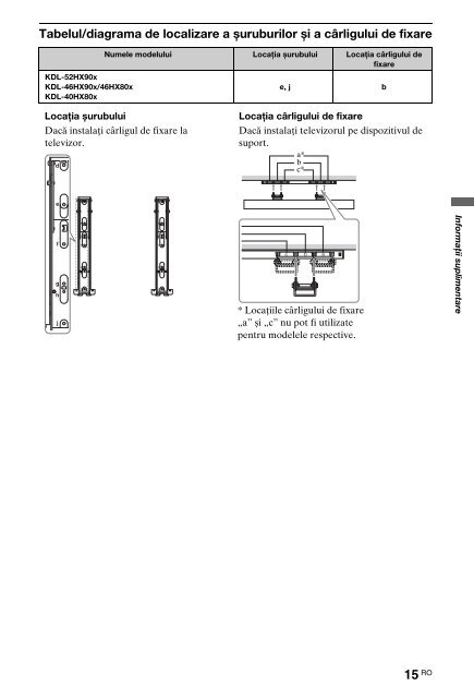 Sony KDL-46HX803 - KDL-46HX803 Consignes d&rsquo;utilisation Danois