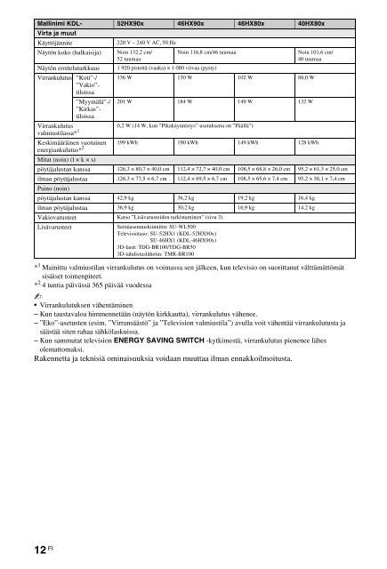 Sony KDL-46HX803 - KDL-46HX803 Consignes d&rsquo;utilisation Danois