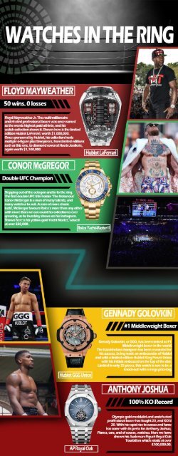 Famous Fighters and their watches