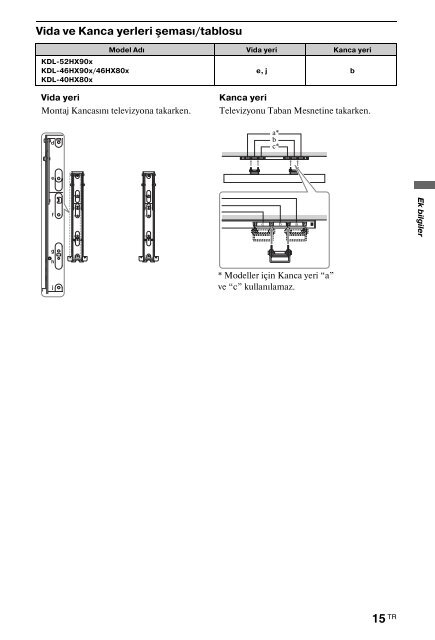 Sony KDL-46HX803 - KDL-46HX803 Consignes d&rsquo;utilisation Tch&egrave;que