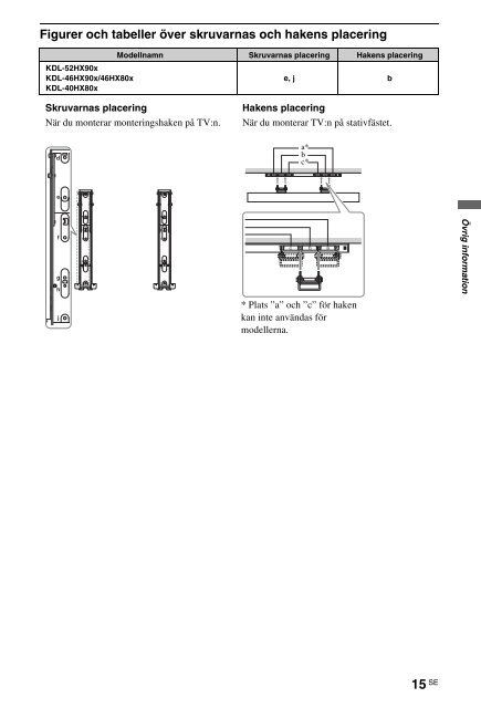 Sony KDL-46HX803 - KDL-46HX803 Mode d'emploi Grec