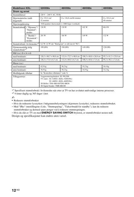 Sony KDL-46HX803 - KDL-46HX803 Mode d'emploi Finlandais