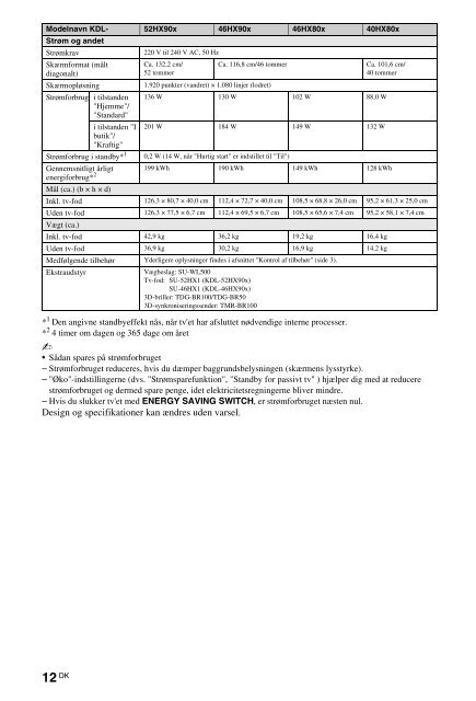 Sony KDL-46HX803 - KDL-46HX803 Mode d'emploi Polonais