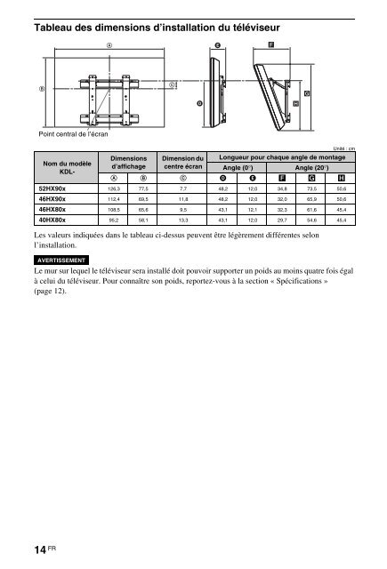 Sony KDL-46HX803 - KDL-46HX803 Mode d'emploi Polonais