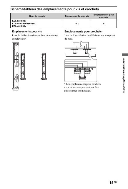 Sony KDL-46HX803 - KDL-46HX803 Mode d'emploi Polonais