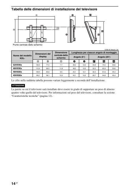 Sony KDL-46HX803 - KDL-46HX803 Mode d'emploi Polonais