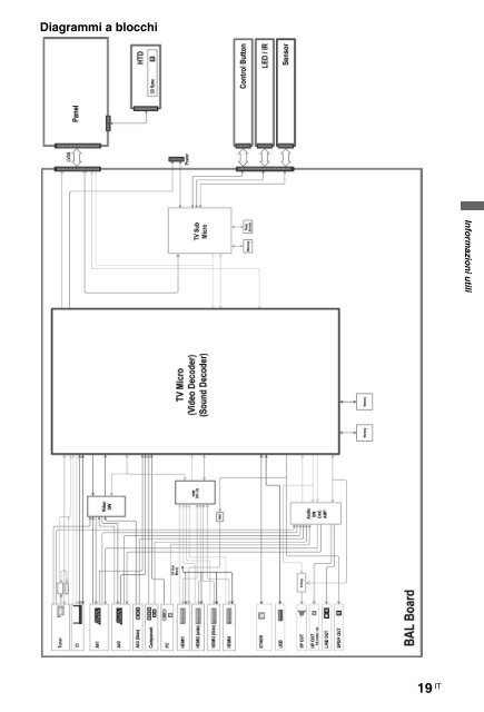 Sony KDL-46HX803 - KDL-46HX803 Mode d'emploi Polonais