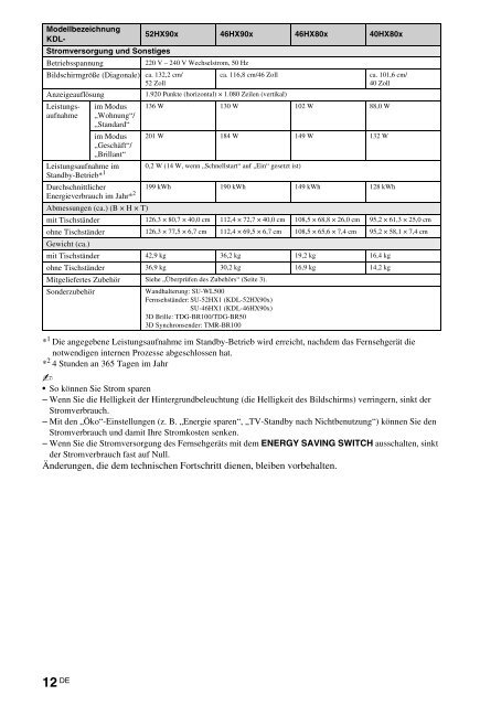 Sony KDL-46HX803 - KDL-46HX803 Mode d'emploi Polonais