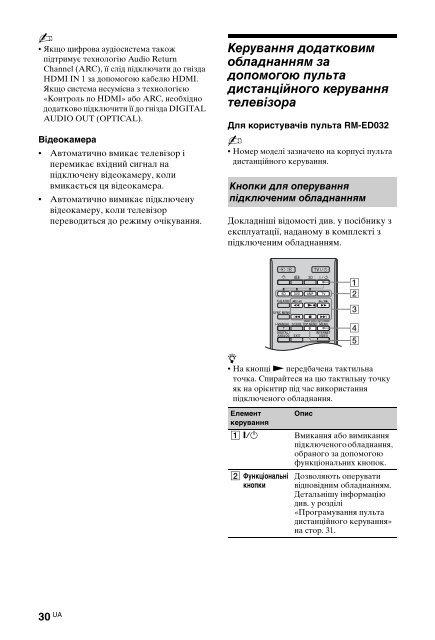 Sony KDL-46HX803 - KDL-46HX803 Consignes d&rsquo;utilisation Ukrainien