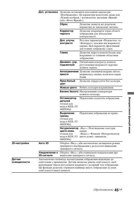 Sony KDL-46HX803 - KDL-46HX803 Consignes d&rsquo;utilisation Ukrainien