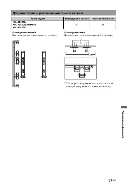 Sony KDL-46HX803 - KDL-46HX803 Consignes d&rsquo;utilisation Ukrainien