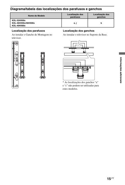 Sony KDL-46HX803 - KDL-46HX803 Mode d'emploi Tch&egrave;que