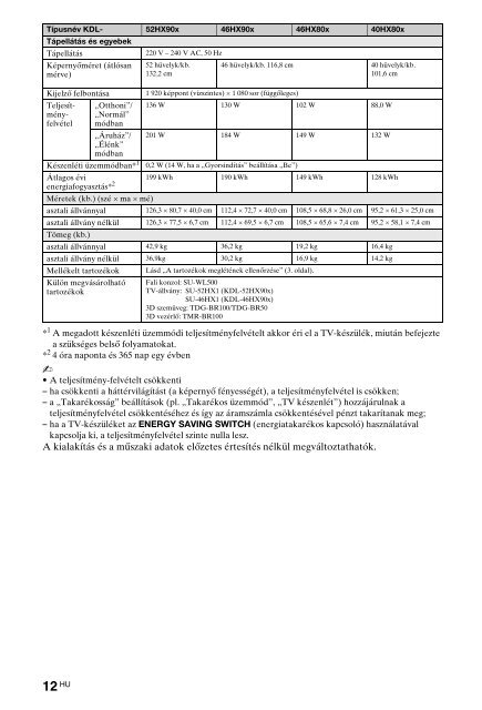 Sony KDL-46HX803 - KDL-46HX803 Mode d'emploi Hongrois