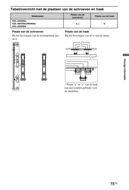 Sony KDL-46HX803 - KDL-46HX803 Mode d'emploi Hongrois