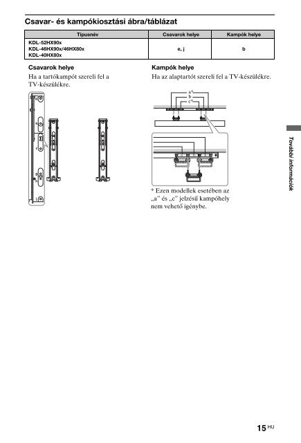 Sony KDL-46HX803 - KDL-46HX803 Mode d'emploi Turc