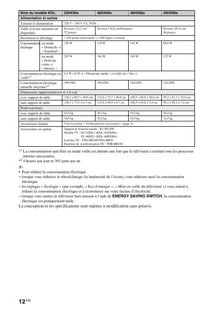 Sony KDL-46HX803 - KDL-46HX803 Mode d'emploi Su&eacute;dois