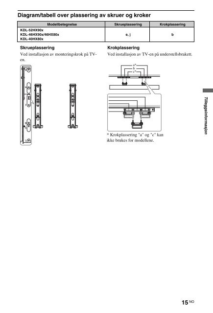 Sony KDL-46HX803 - KDL-46HX803 Mode d'emploi Su&eacute;dois