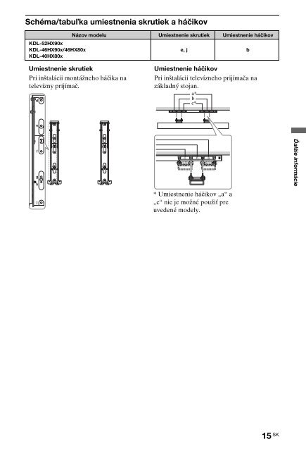 Sony KDL-46HX803 - KDL-46HX803 Consignes d&rsquo;utilisation Finlandais