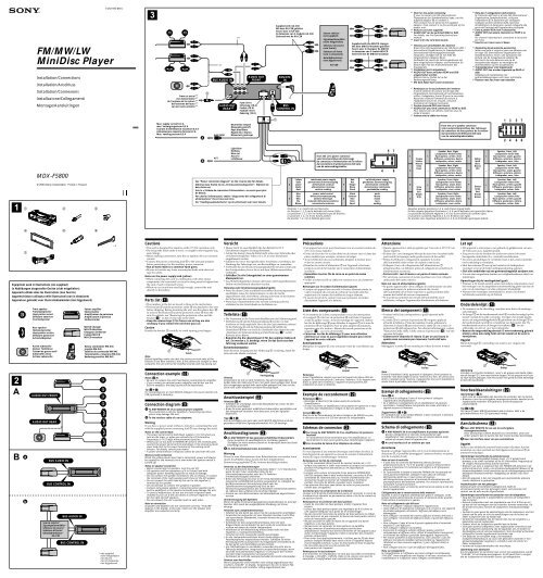 Sony MDX-F5800 - MDX-F5800 Guide d'installation