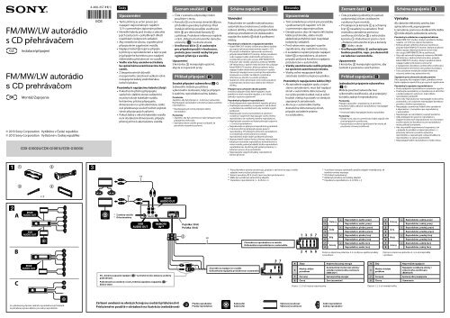 Sony CDX-G1001U - CDX-G1001U Guide d'installation Slovaque