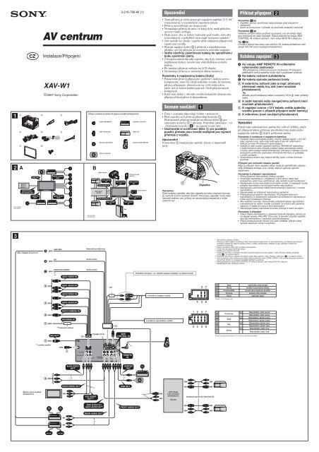 Sony XAV-W1 - XAV-W1 Consignes d&rsquo;utilisation Tch&egrave;que