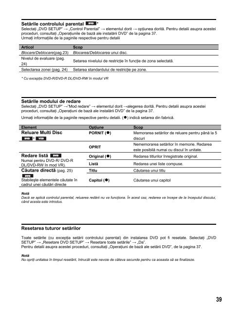 Sony XAV-W1 - XAV-W1 Consignes d&rsquo;utilisation Roumain