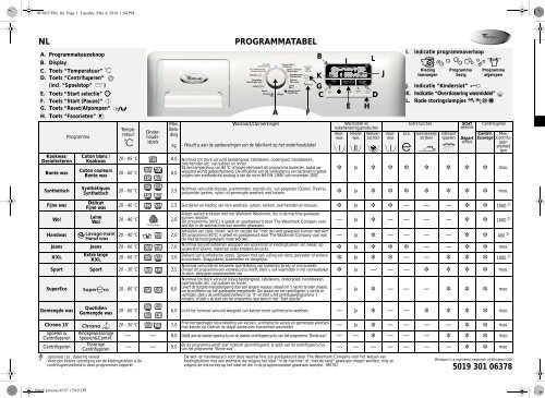 KitchenAid Pure 1480 - Pure 1480 NL (859201412000) Scheda programmi