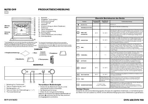 KitchenAid OVN 908 W - OVN 908 W DE (857923201010) Scheda programmi