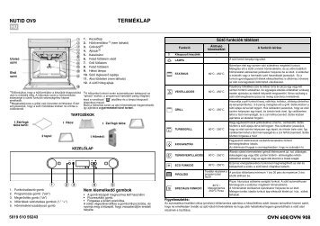 KitchenAid OVN 908 W - OVN 908 W HU (857923201010) Scheda programmi