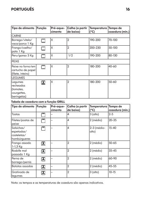 KitchenAid OVN 908 W - OVN 908 W NL (857923201010) Istruzioni per l'Uso