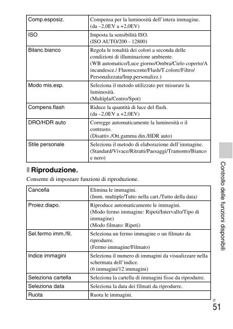 Sony NEX-C3A - NEX-C3A Consignes d&rsquo;utilisation