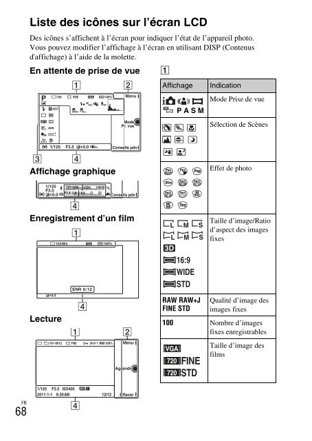 Sony NEX-C3A - NEX-C3A Consignes d&rsquo;utilisation