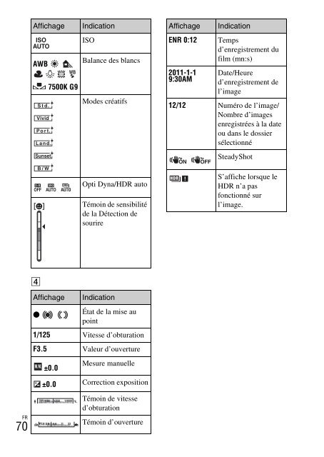 Sony NEX-C3A - NEX-C3A Consignes d&rsquo;utilisation