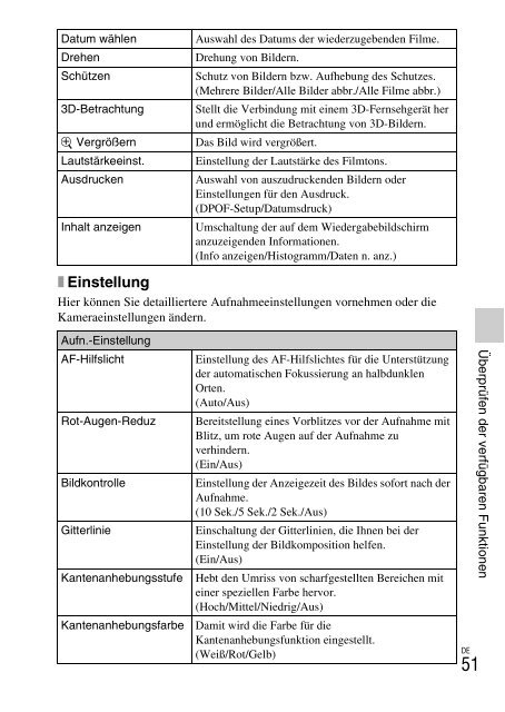 Sony NEX-C3A - NEX-C3A Consignes d&rsquo;utilisation Allemand