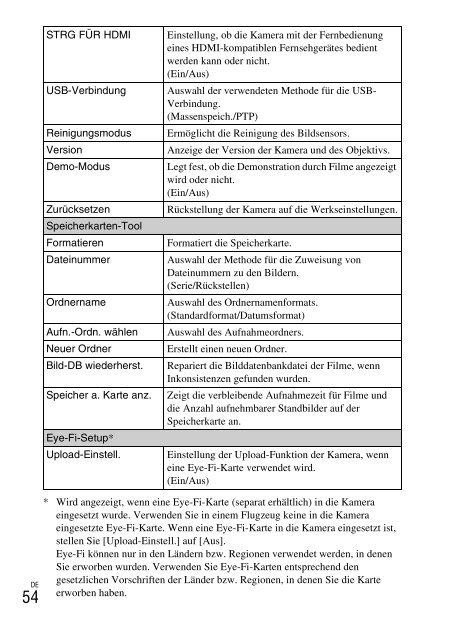 Sony NEX-C3A - NEX-C3A Consignes d&rsquo;utilisation Allemand