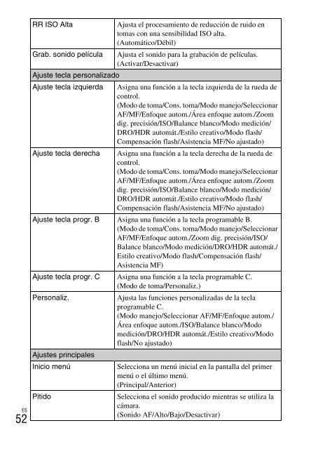 Sony NEX-C3A - NEX-C3A Consignes d&rsquo;utilisation Espagnol