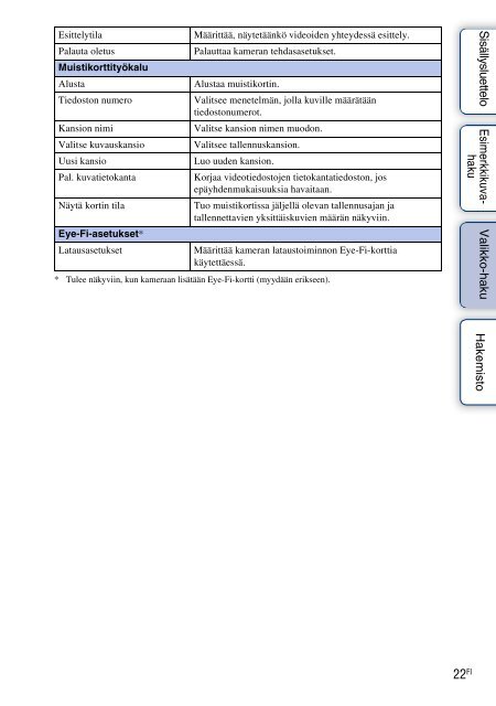 Sony NEX-C3A - NEX-C3A Consignes d&rsquo;utilisation Finlandais