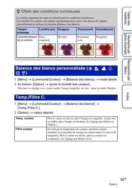 Sony NEX-C3A - NEX-C3A Consignes d&rsquo;utilisation