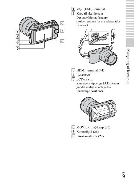 Sony NEX-C3A - NEX-C3A Consignes d&rsquo;utilisation Danois