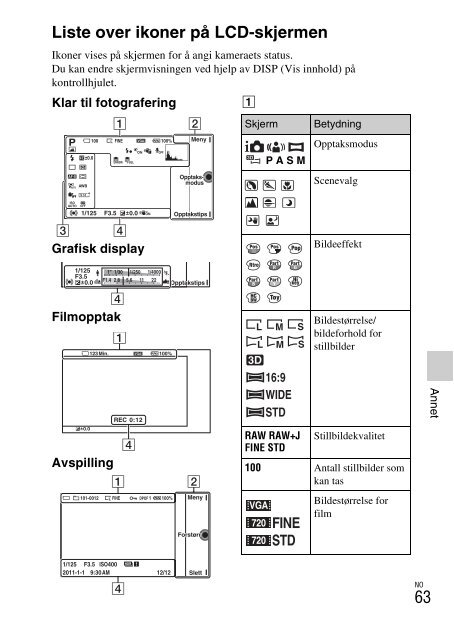 Sony NEX-C3A - NEX-C3A Consignes d&rsquo;utilisation Norv&eacute;gien