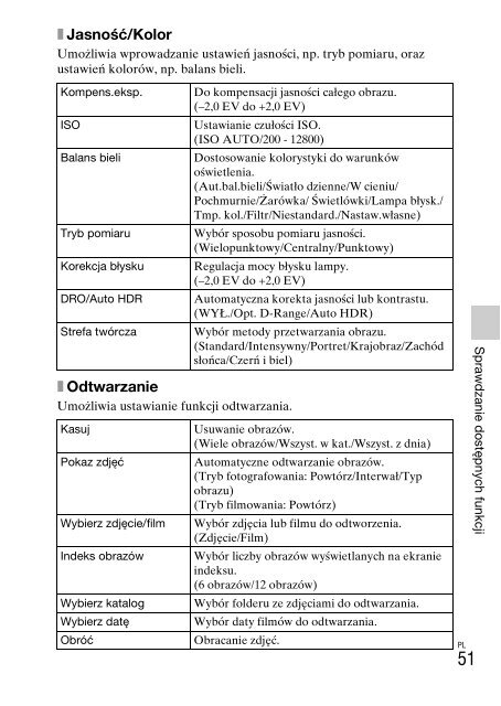 Sony NEX-C3A - NEX-C3A Consignes d&rsquo;utilisation Polonais