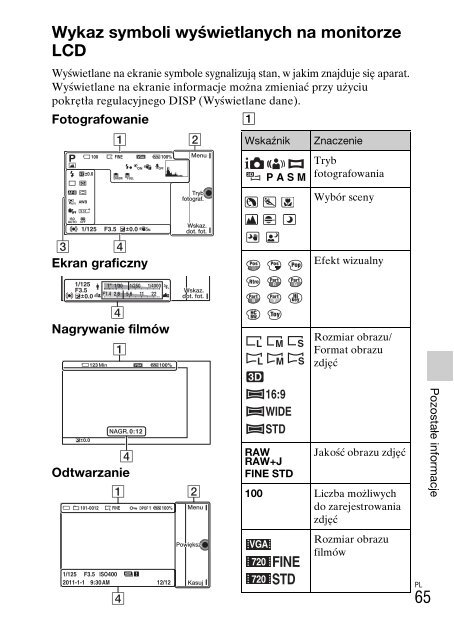 Sony NEX-C3A - NEX-C3A Consignes d&rsquo;utilisation Polonais