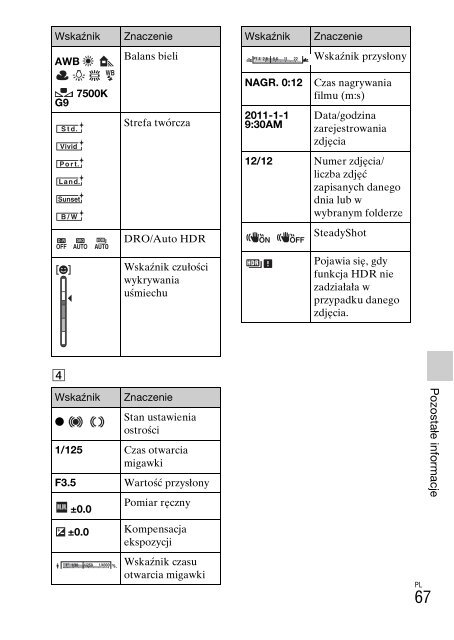 Sony NEX-C3A - NEX-C3A Consignes d&rsquo;utilisation Polonais