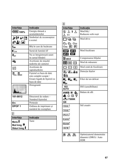 Sony NEX-C3A - NEX-C3A Mode d'emploi Roumain