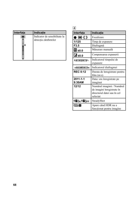 Sony NEX-C3A - NEX-C3A Mode d'emploi Roumain