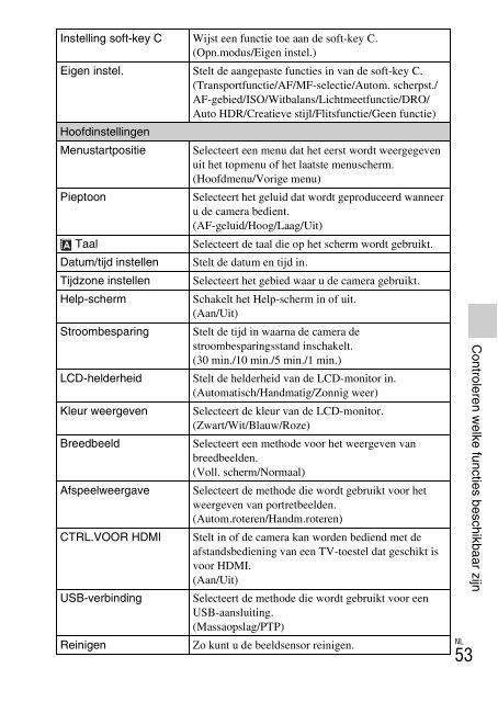 Sony NEX-C3A - NEX-C3A Consignes d&rsquo;utilisation N&eacute;erlandais