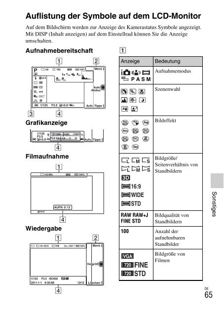 Sony NEX-C3A - NEX-C3A Consignes d&rsquo;utilisation N&eacute;erlandais