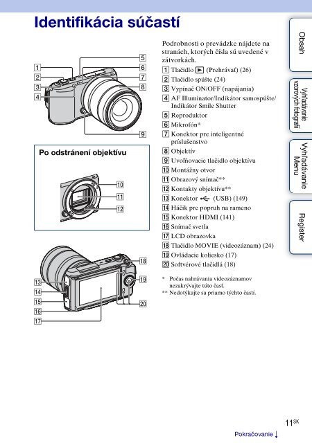 Sony NEX-C3A - NEX-C3A Consignes d&rsquo;utilisation Slovaque